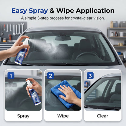 Anti-Fog Spray for Automotive Glass