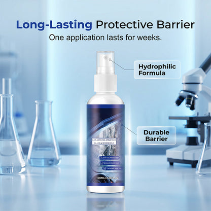 Anti-Fog Spray for Automotive Glass