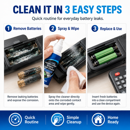 ✨ Battery Compartment Leak Cleaner Spray ⚡ Remove Battery Corrosion And Mess Easily